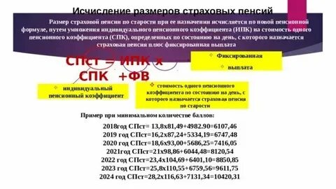 Величина индивидуального пенсионного в 2024 году