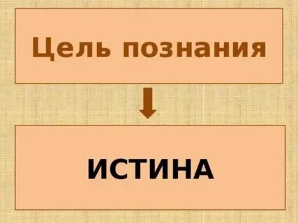 Цель познания источник познания