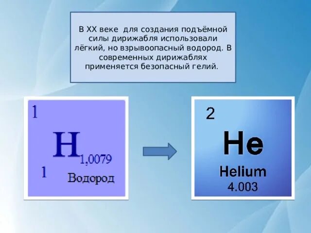 Взрывоопасность водорода. Водород взрывоопасен. Водород взрывоопасный ГАЗ. Водород взрывоопасен или нет.