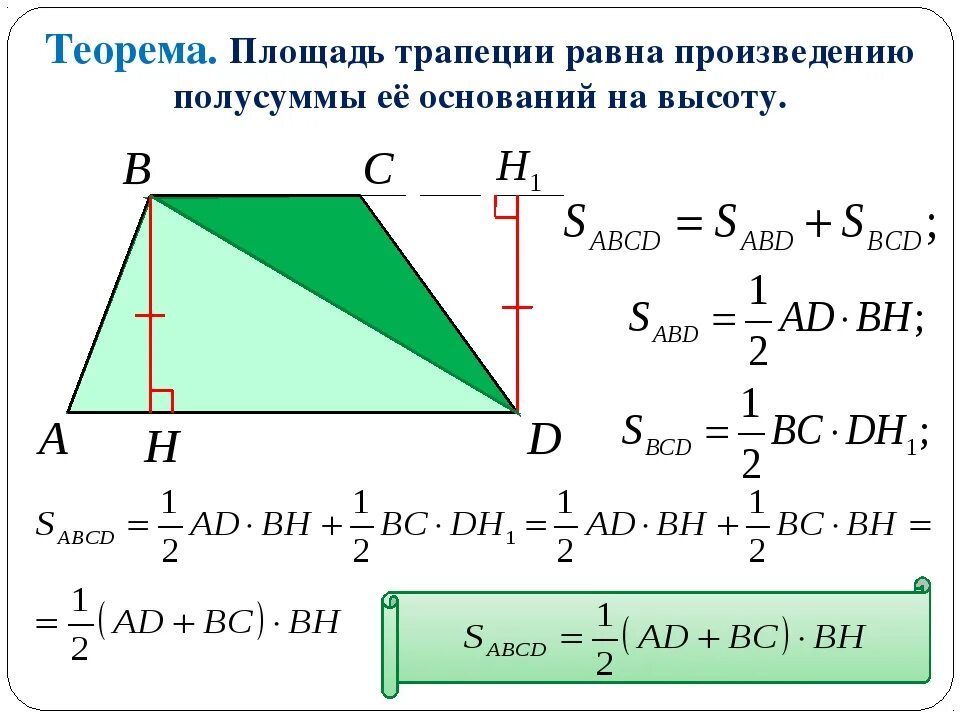 Как найти площадь без высоты. Площадь трапеции доказательство теоремы 8 класс. площадь трапеции через тангенс. площадь трапеции через тангенс формула. доказать теорему о площади трапеции 8 класс.