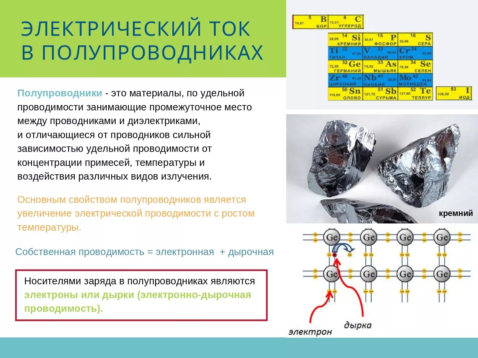 Физика 10 электрический ток в полупроводниках. Электрический ток в полупроводниках тип проводимости. Электрический ток в полупроводниках физика 10 класс. Электрический ток в полупроводниках физика 10 класс. Электрический ток в полупроводниках формулы.