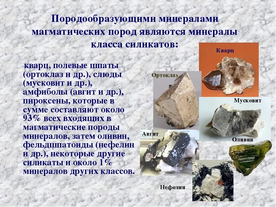 Минералов которые вошли в состав