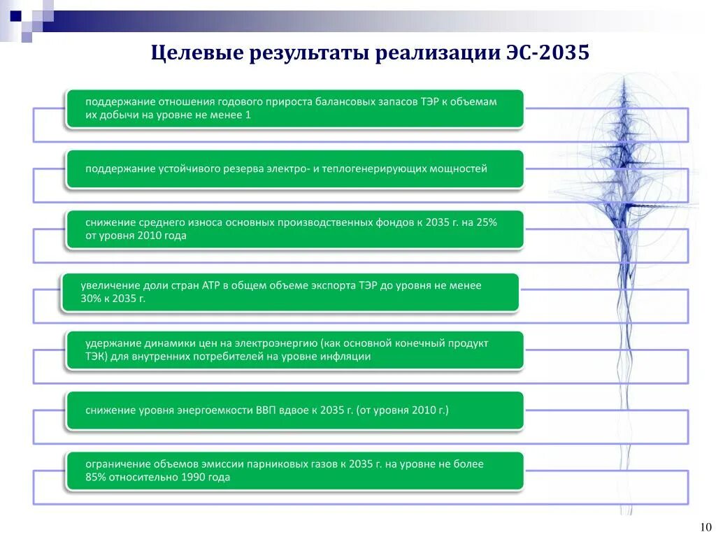 Стратегия развития рф 2035. Энергетическая стратегия России на период до 2035 г. Цели энергетической стратегии. Цели энергетической стратегии 2035. Энергетическая стратегия России на период до 2035 года кратко.