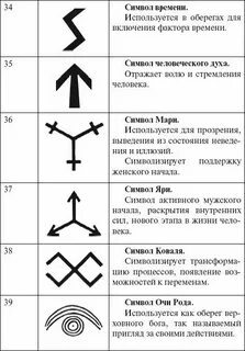Символы новейшего время