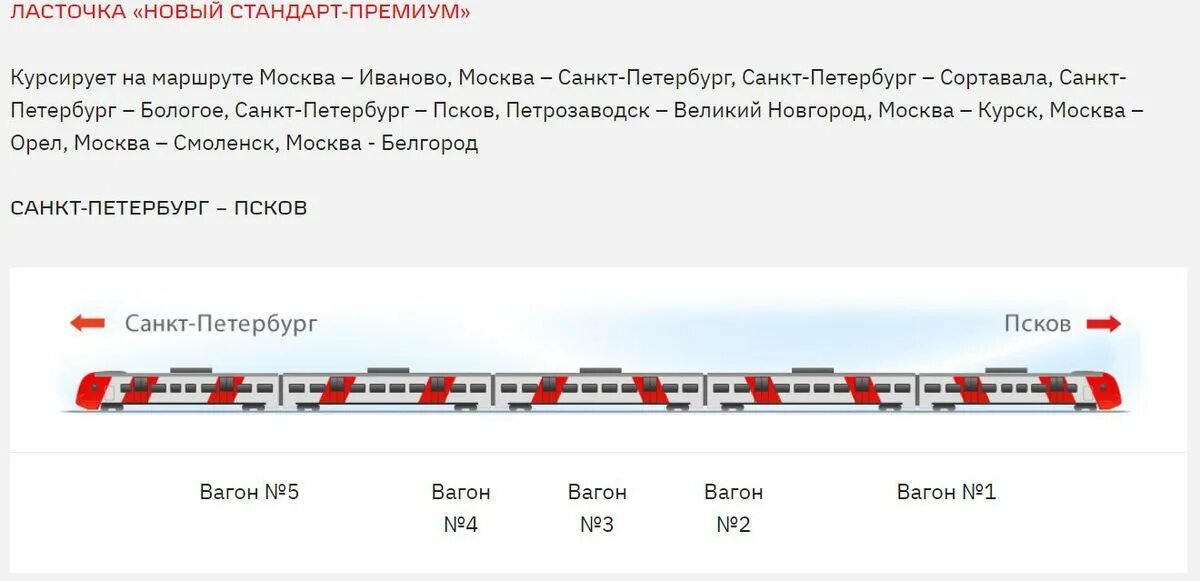 Ласточка билеты ржд расписание. Схема вагона Ласточка Нижний Новгород Москва 4 вагон. Сапсан схема вагонов. Схема вагона Ласточка Нижний Новгород. Поезд 721а Нижний Новгород Москва схема вагона.