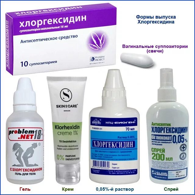 Можно ли обрабатывать хлоргексидином в интимных местах