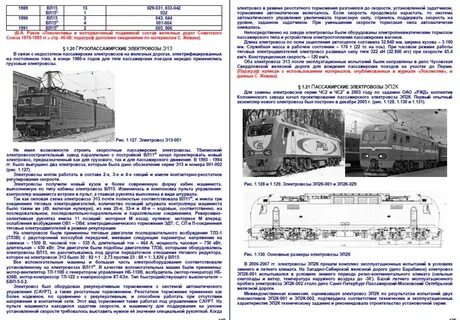 Напряжение на токоприемнике электроподвижного состава должно быть