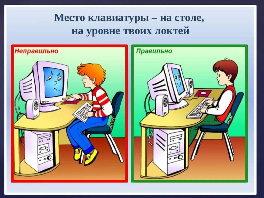 Где правильно а где неправильно
