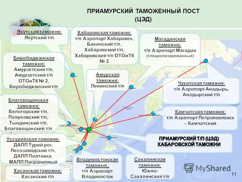 Таможенный пост центр электронного декларирования. Структура ЦЭД таможни. Центр электронного декларирования. Дальневосточное таможенное управление таможни. Таможенный пост от таможни.