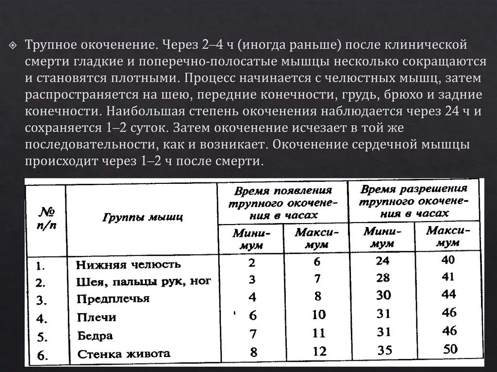 Через сколько минут наступит. Давность смерти по трупному окоченению. Степень выраженности трупного окоченения.