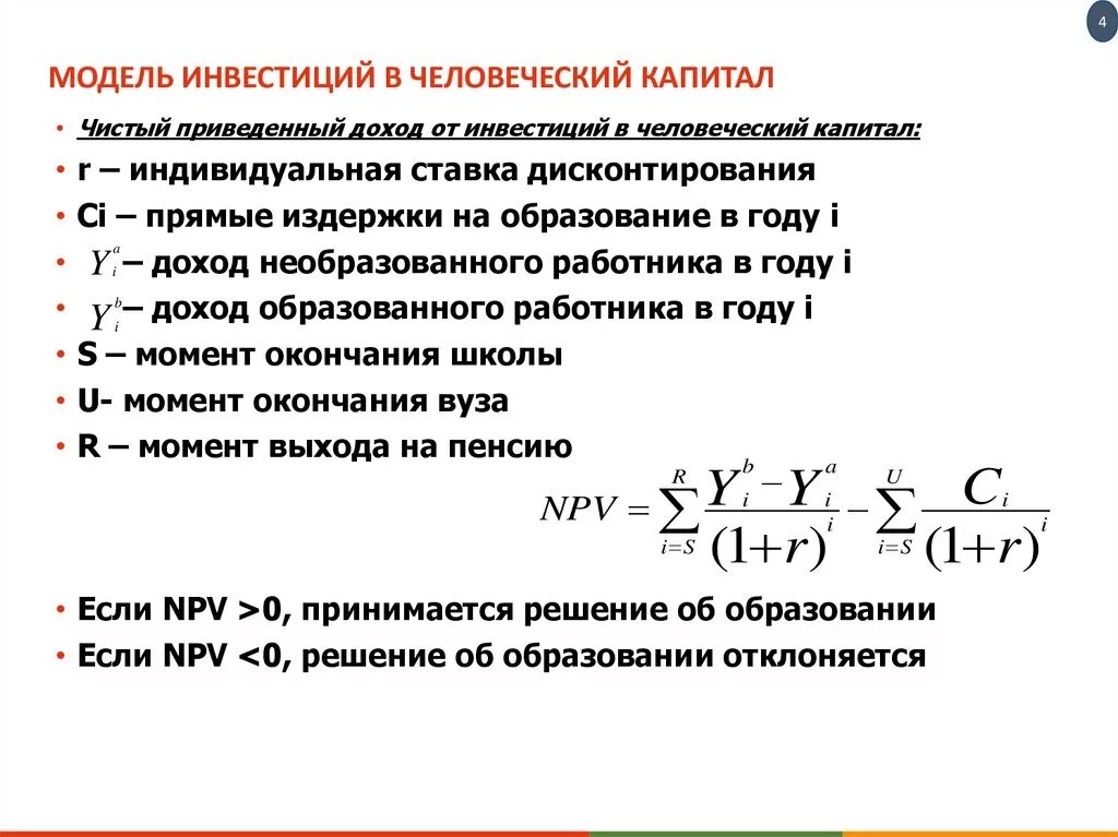 Инвестиции в человеческий капитал это. Эффективность вложений в человеческий капитал. Эффективность человеческого капитала формула. Как рассчитывается человеческий капитал. Модель инвестиций в человеческий капитал.