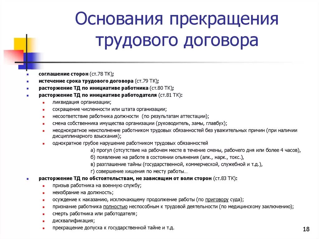 Основания прекращения трудового договора схема. Условия прекращения трудового договора таблица. Общие основания прекращения трудового договора таблица. Графически систему оснований расторжения трудового договора.