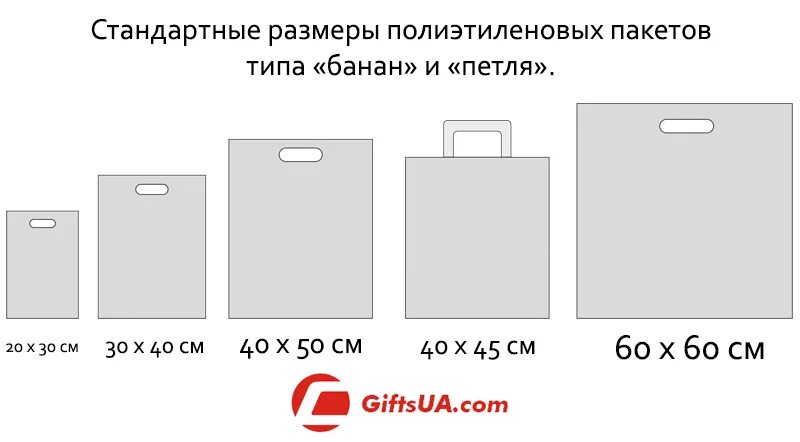 Какой максимальный размер пакета. Стандартная плотность полиэтиленовых пакетов. Стандартные Размеры пакетов. Стандартные Размеры пакетов полиэтиленовых. Размер обычных полиэтиленовых пакетов.