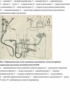 Работа гидравлического привода сцепления