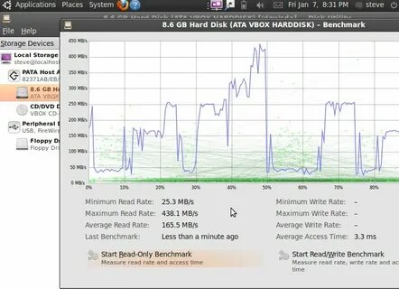 Linux test