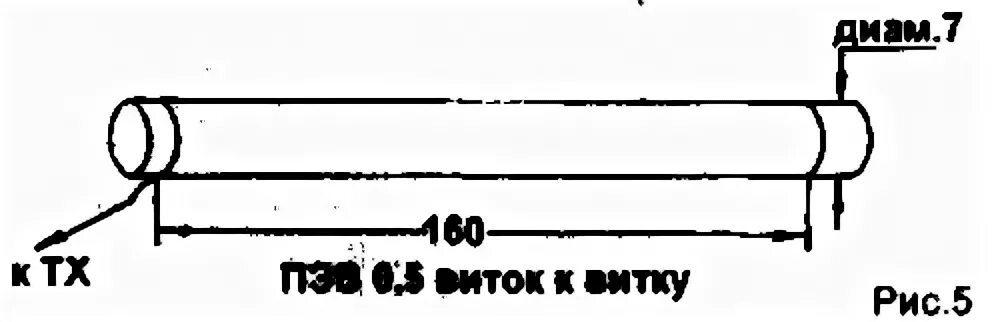 Св связь