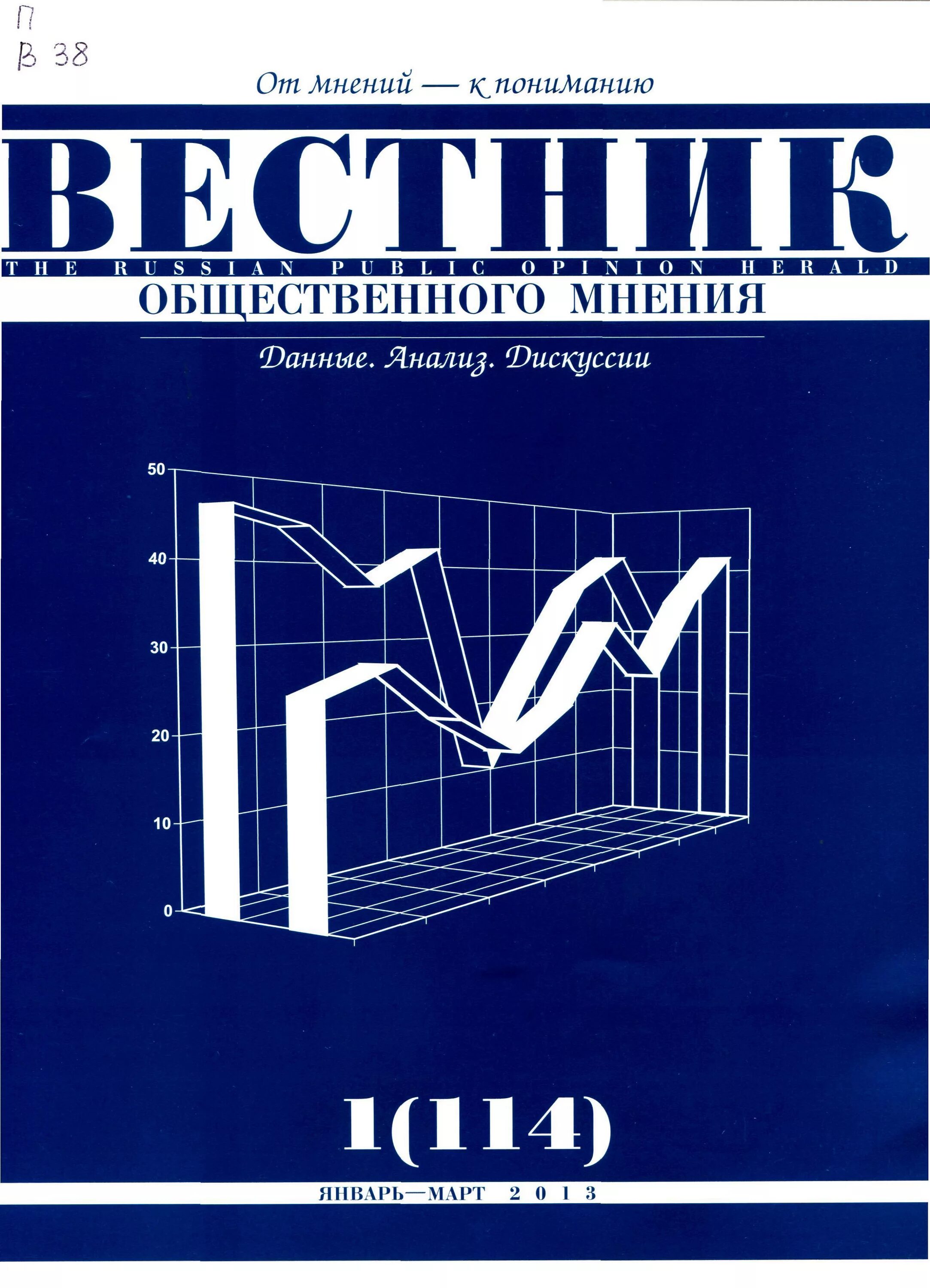 Вестник общественного мнения. Социологические журналы. Журнал социологические исследования. Социологические исследования издания.