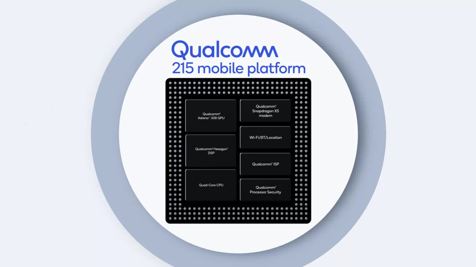 Cortex a53 android. Мобильные процессоры qualcomm. arm cortex-a53 фото. arm cortex-a53 трафарет. qualcomm snapdragon 625.
