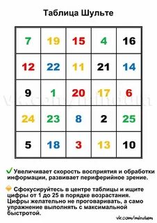 Таблицы шульте для мозгов