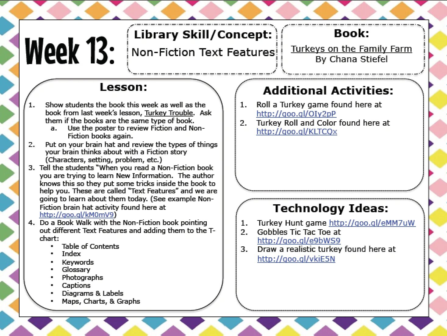 Lesson Plan for Elementary students. Lesson Plan for 5 Grade. Lesson Plan for reading story. Lesson Plan and Type of the Lesson 5.