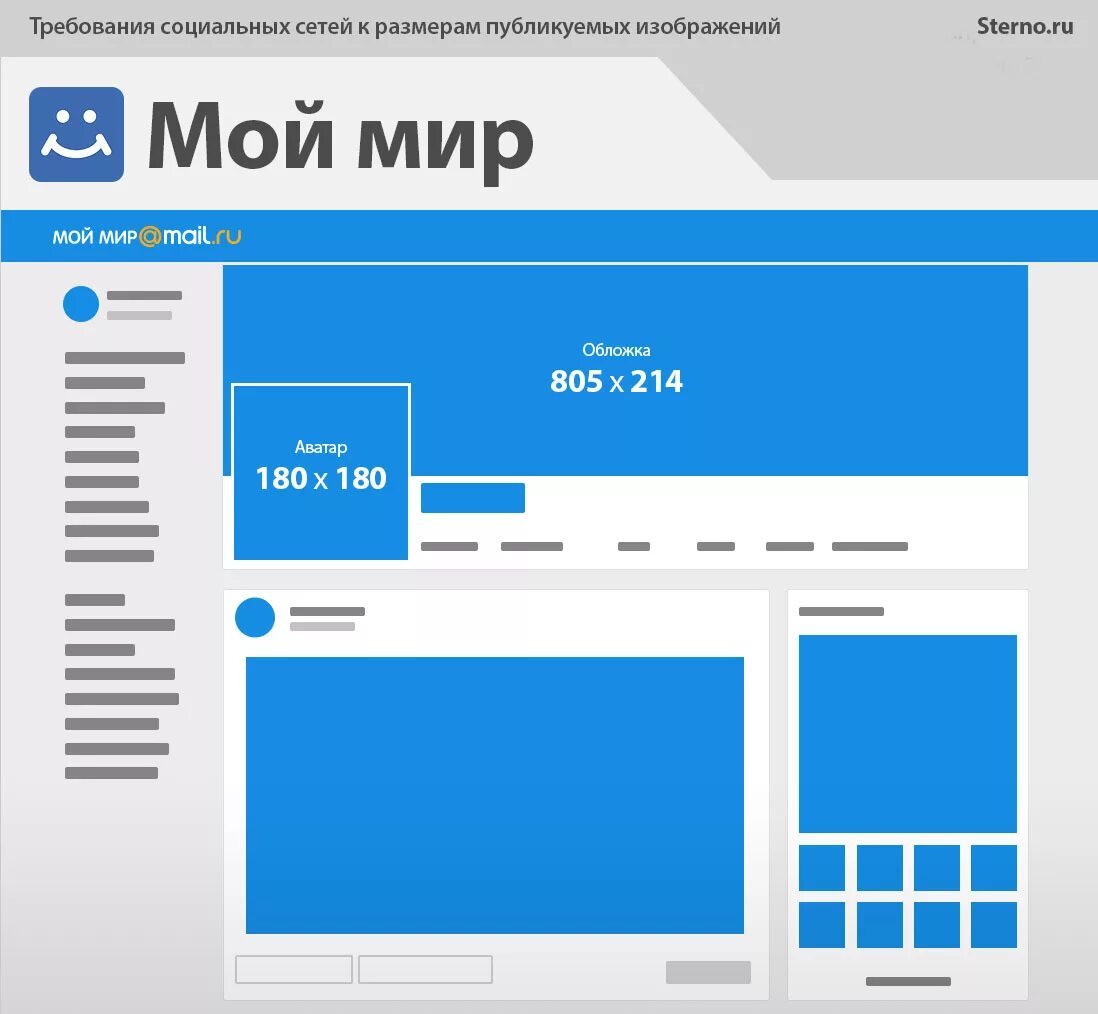Новый формат сайта. Размер картинки для ВКОНТАКТЕ. Размер картинки для соц сетей. Размеры картинок для ВК. Размер изображения для поста.