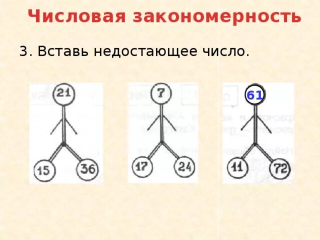 Найди закономерность и вставь пропущенные числа. Числовая закономерность .вставь пропущенное число!. вставь недостающее число. вставь недостающее число умники и умницы.