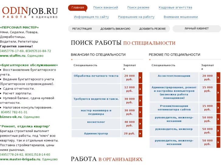 Работа в москве список. Работа в Одинцово. Вакансии Одинцово. Свежие вакансии в Одинцово. Работа в Одинцово вакансии.