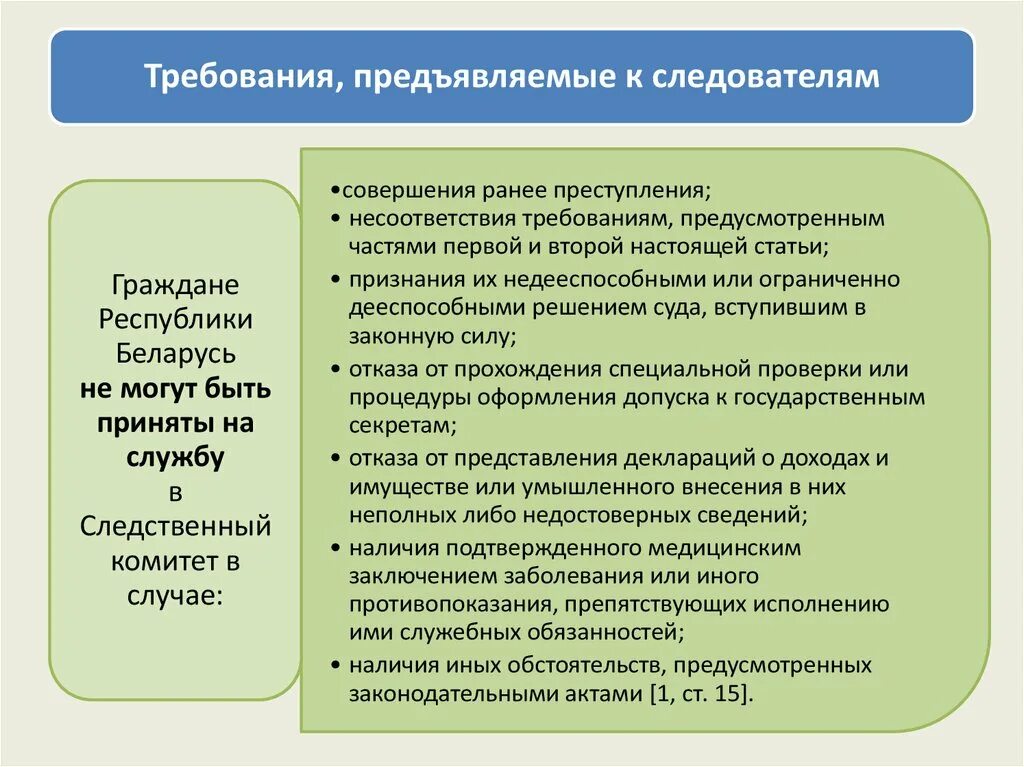 Требования предъявляемые к работникам прокуратуры. Требования предъявляемые к следователю. следователь требования к кандидату. требования к кандидату на должность следователя. квалификационные требования к следователю.