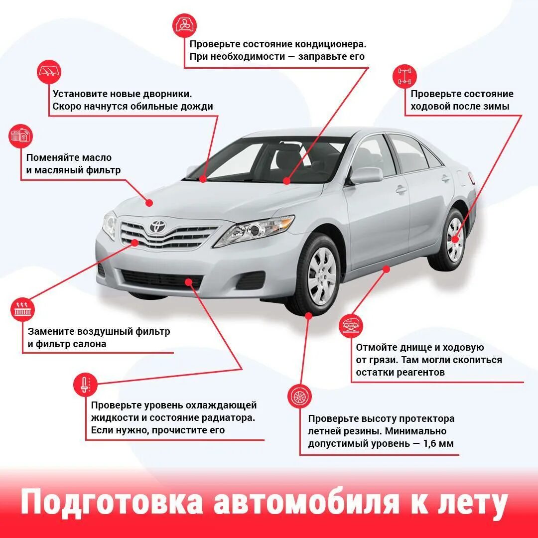 Техническая подготовка автомобиля. Подготовка автомобиля. подготовка авто к лету. подготовить автомобиль к лету. подготовка авто к весне.
