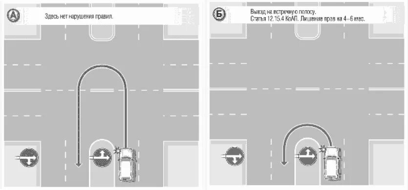 Встречная полоса статья. Разворот на т образном перекрестке с разделительной полосой. Разворот на т образном перекрестке схема с разделительной полосой. Разметка для разворота. Правила разворота на перекрестках в картинках.