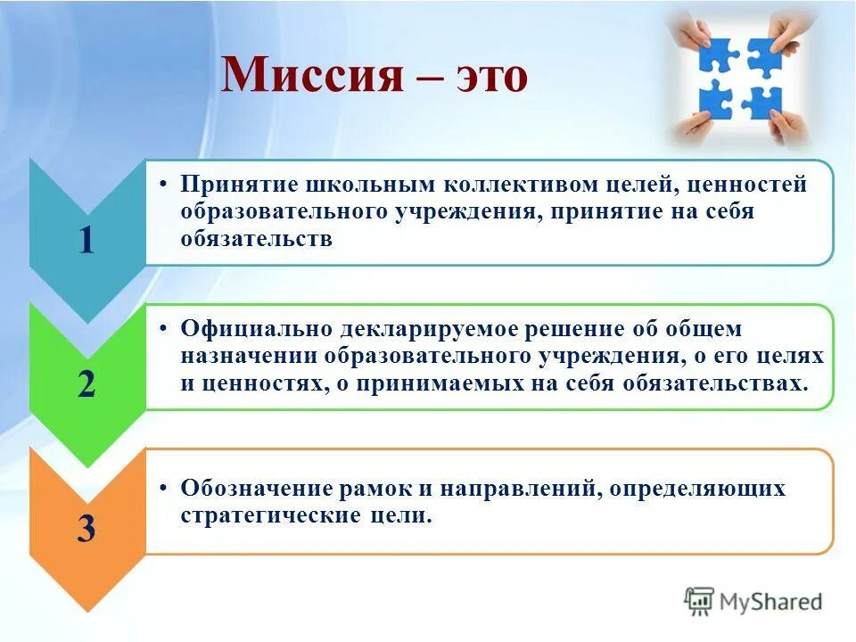 Миссия общеобразовательной школы