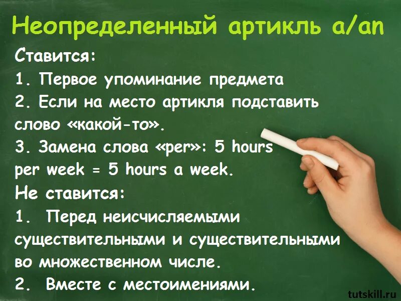 Артикул или артикль. Английские артикли. артикль не ставится. неопределенный артикль. неопределённый артикль в английском языке.