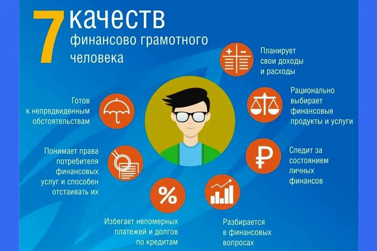 Важную и нужную информацию