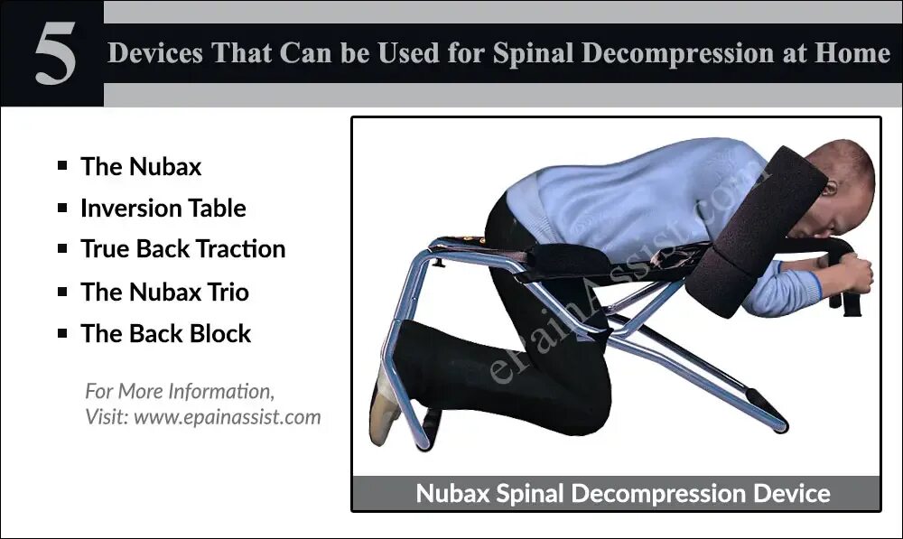 Decompression problem uncompressed block size. Nubax тренажер. devices exercises. spinal decompression exercises. decompression hook тетрадь.