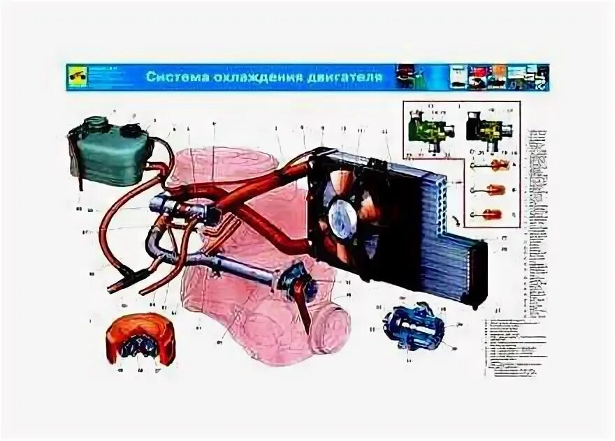 2112 как промыть систему охлаждения. 2112 как промыть систему охлаждения