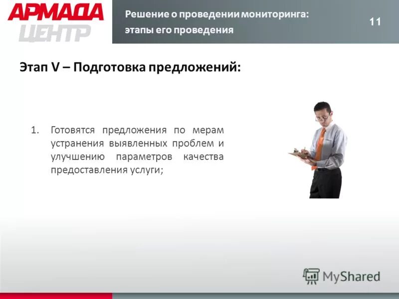 Как отказаться от социального мониторинга. Акт проверки. Решение о проведении мониторинга. Решение о проведении мониторинга. Методы проведения мониторинга государственных (муниципальных) услуг.