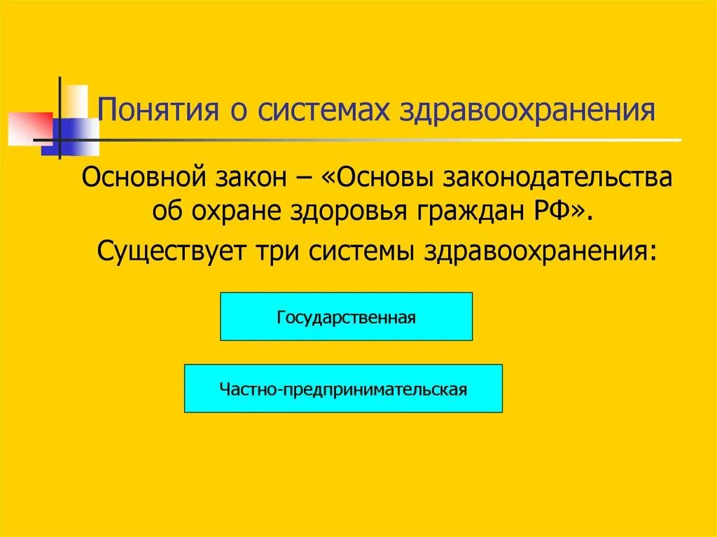 Понятие системы здравоохранения. Системы здравоохранения в РФ. Понятие здравоохранения. Понятие о системе здравоохранения в России. Система здравоохранения в России презентация.