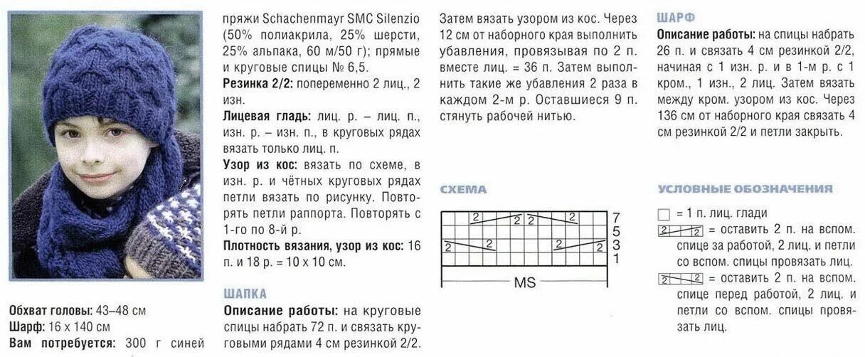 Схема вязания шапку мальчику. Схемы вязания шапок и снудов спицами для детей. вязание спицами детского снуда спицами схемы и описание. шапка бини для мальчика спицами схемы и описание. вязанные шапки для мальчика спицами с описанием и схемой.