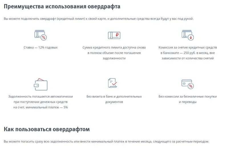 Карта с овердрафтом. Овердрафт ВТБ. Овердрафт ВТБ зарплатная карта. Кредитная карта с овердрафтом ВТБ.