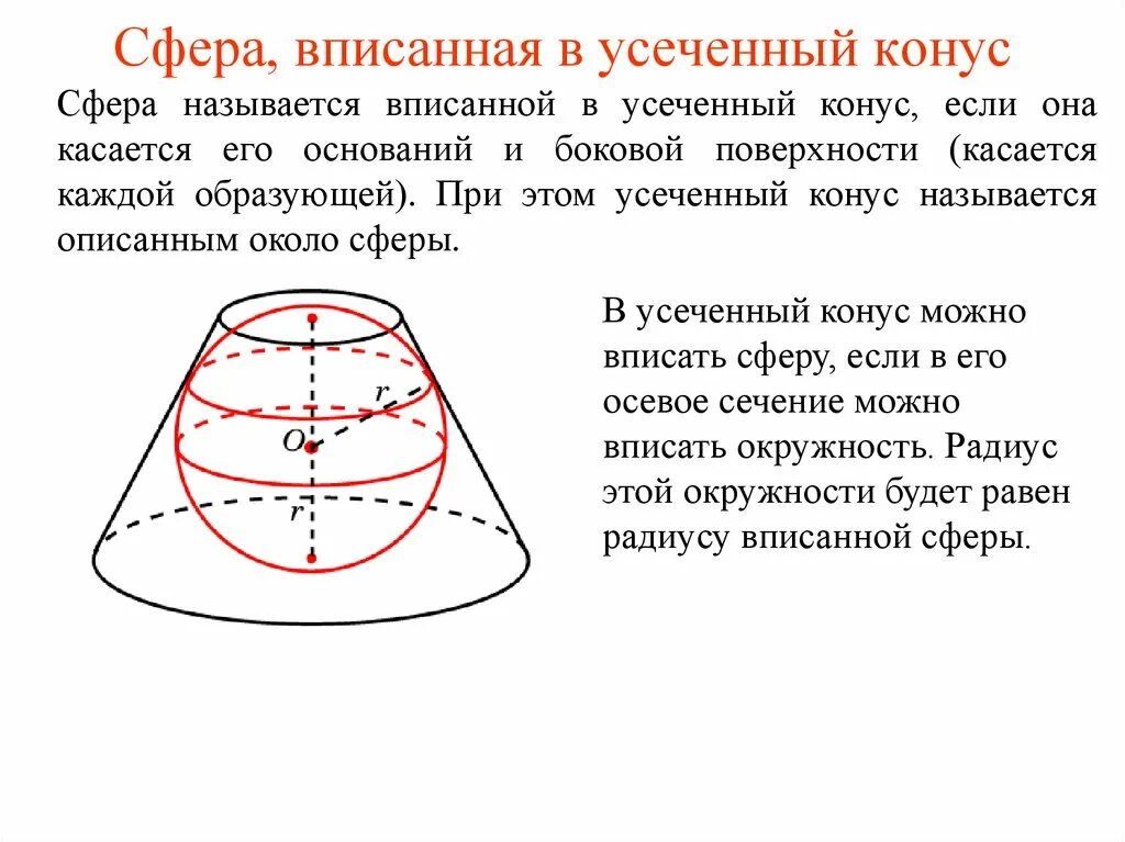 Усеченный конус в шаре. Усечённый конус вписанный в сферу. Усеченный конус описан вокруг сферы. Сфера вписанная в усеченный конус. Усечённый конус описанный около сферы.