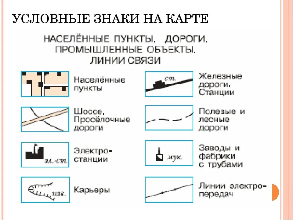 Станция как обозначается на плане