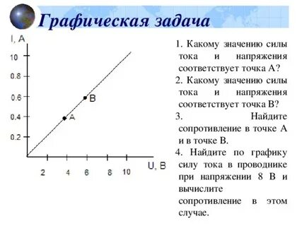 Графические задачи