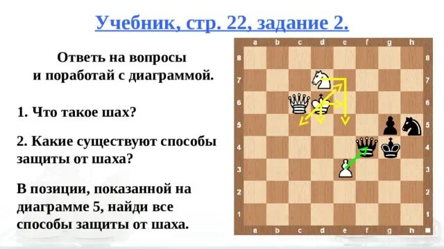 Нападение в шахматах. Что такое Шах мат и ПАТ В шахматах. Шахматы-задания Шах или не Шах. Способы защиты от шаха в шахматах. Нападение фигур в шахматах.