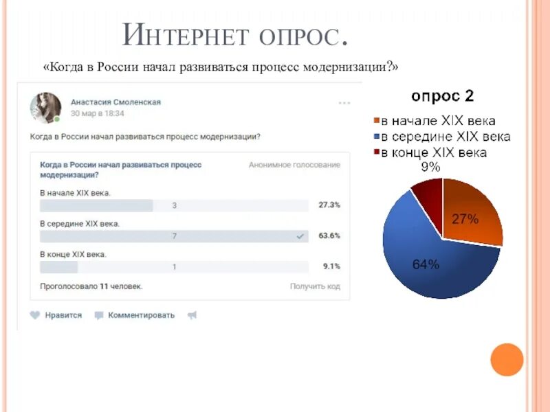 Интернет опрос. Результаты опроса о интернете. Процедура интернет опроса. Интернет опрос виды