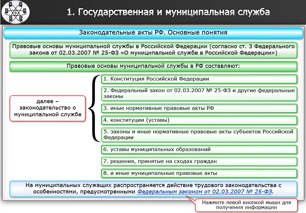 Муниципальная служба субъекта рф. Государственная и муниципальная служба. Разница государственной и муниципальной службы. Государственная служба и муниципальная служба отличия. Сходства и различия государственной и муниципальной службы.