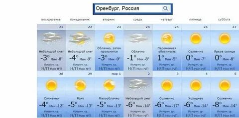 Прогноз погоды в георгиевске на 3 дня