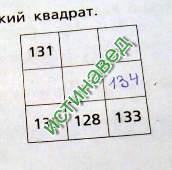 Магические квадраты 2 класс математика стр 62. Заполни магический квадрат 4. Заполни магический квадрат 4 класс. Магический квадрат 2 класс. Магический квадрат 4 класс математика.