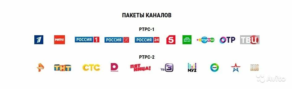 Какие цтв