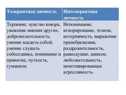 Толерантный