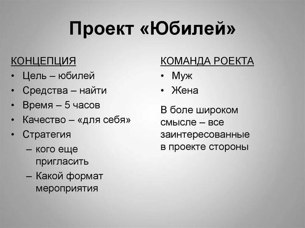 День рождения цель и задачи. Цель проекта день рождения. Концепция и Формат мероприятия. Понятие юбилей. Форматы событий.